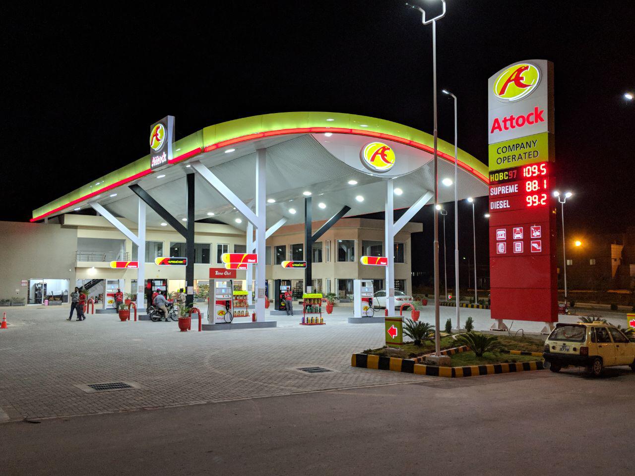 Gas Price LED Panels in Pakistan
